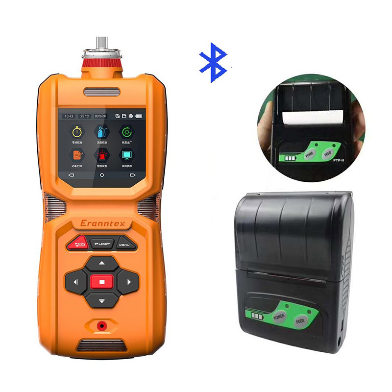 Jak vytváří alarm proti hořlavým plynům Zetron Technology první obrannou linii pro bezpečnost průmyslu?