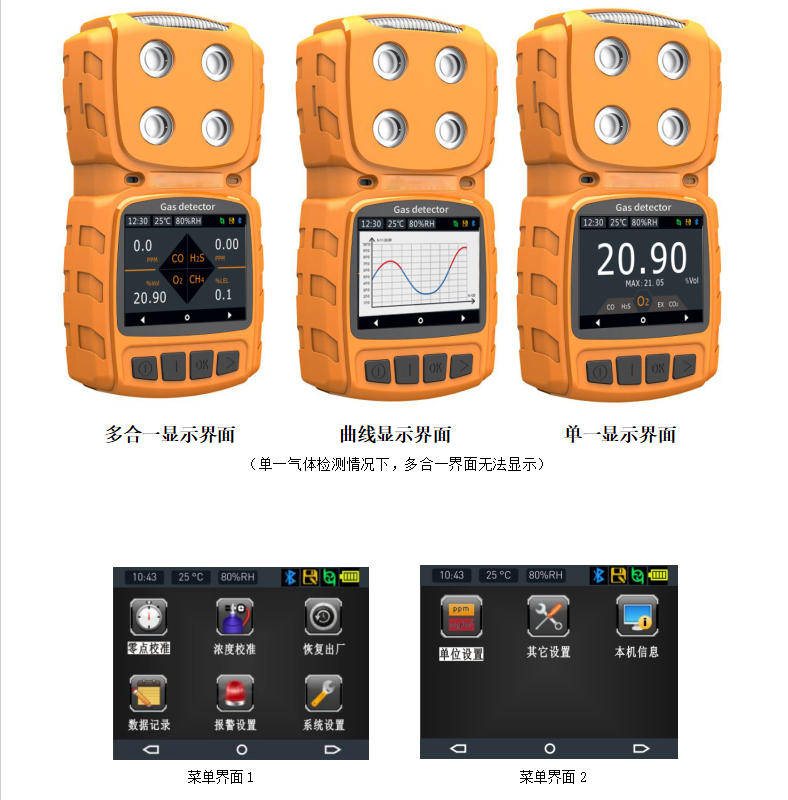 Klíčové problémy vysvětlené jedním tahem s detektory toxických a škodlivých plynů difúzního typu!