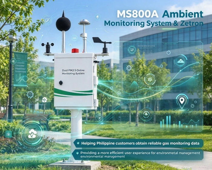 ​Systém monitorování kvality ovzduší Zetron MS800A nasazen na Filipínách, instalace a školení dokončeno